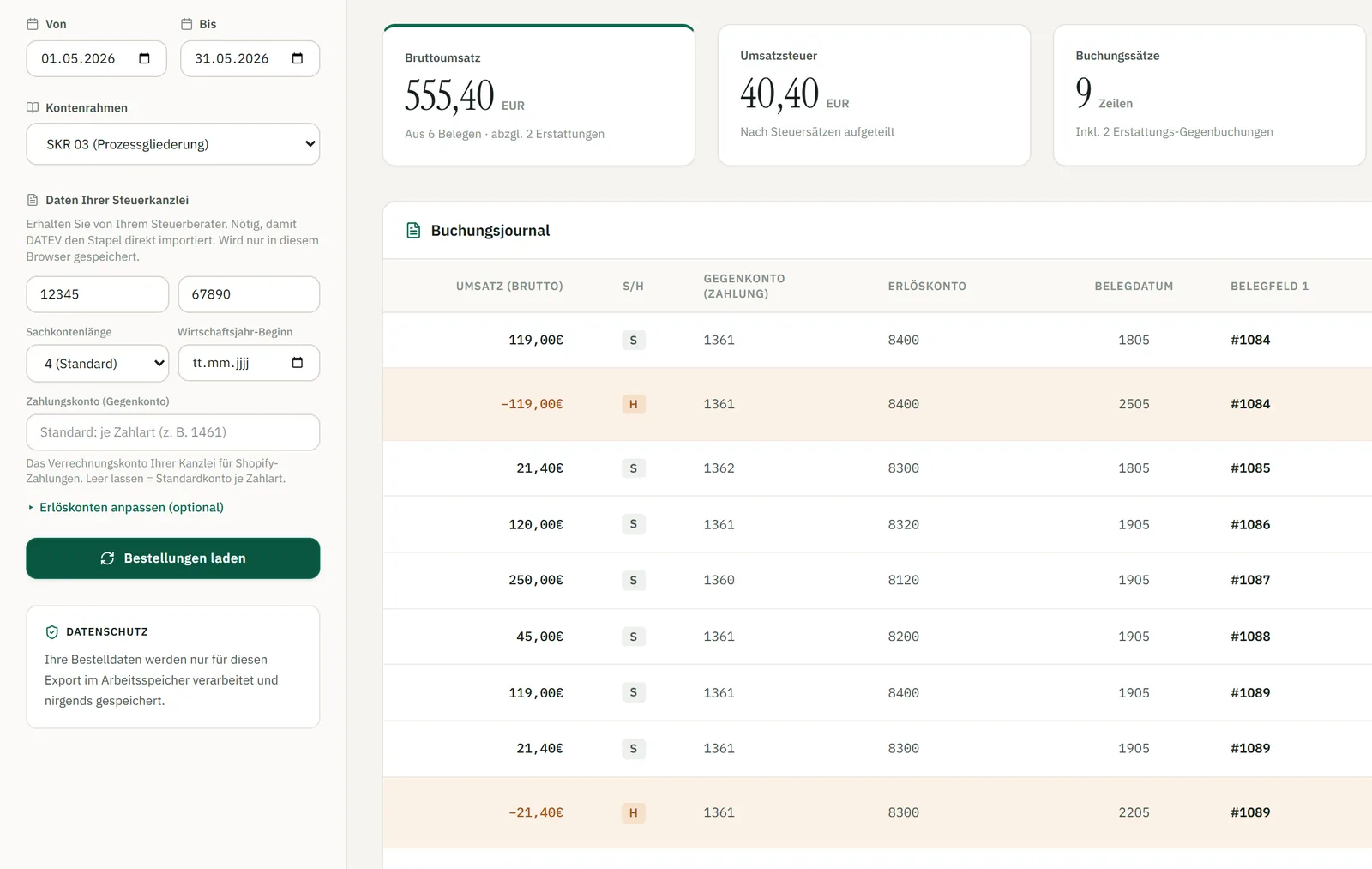 Booking journal of the app with the figures gross revenue, VAT and booking lines, and the columns amount, debit/credit, counter account, revenue account, document date and document field 1, including two marked refunds